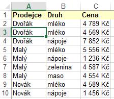 41 Jak vidíte na obrázku, po klepnutí na uvedené tlačítko se zobrazí nabídka příkazů: Seřadit od A do Z vzestupné řazení (pro číselný obsah Seřadit od nejmenšího k největšímu).