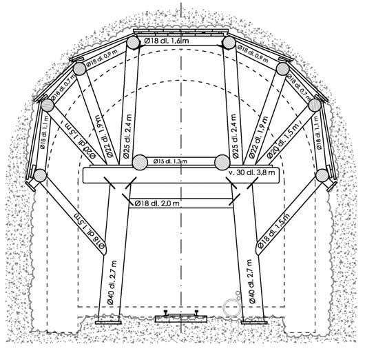 11 The use of the Modified Austrian Tunnelling System in the entrance parts of Skutina fortress V částech tvrzí Dobrošov a Skutina je patrný postup ražeb pomocí dostropního zárubu.