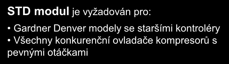 Kompresorový modul STD (> pro standardní kompresory s pevnými otáčkami) STD modul je vyžadován pro: Gardner Denver modely se staršími kontroléry Všechny konkurenční ovladače kompresorů s pevnými