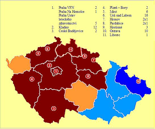 5. Výsledky 5.