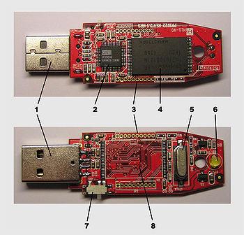 1994 Compact Flash pevný disk pro PDA, fotoaparáty spousta formátů standardní kapacita - do 128 GB příznivá cena karet i čteček