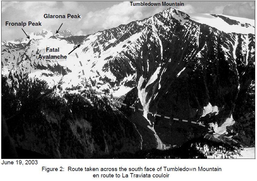 Durrand glacier avalanche 2003 20. 1.