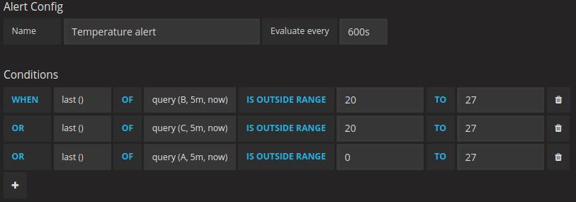 Alerter - grafana Grafana sama umí posílat notifikace (e-mail,