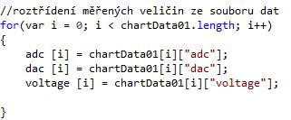 UTB ve Zlíně, Fakulta aplikované informatiky 44 Obrázek č. 16 - Skript pro převod do JSON formátu Výsledná podoba na obrázku č.