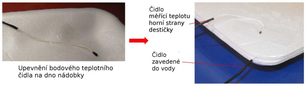 2. Klávesovou zkratkou CTRL+D vyvolejte okno Sběr dat, nastavte délku měření 600 sekund a ponechte vzorkovací frekvenci 2 Hz. Potvrďte tlačítkem Hotovo. 3.