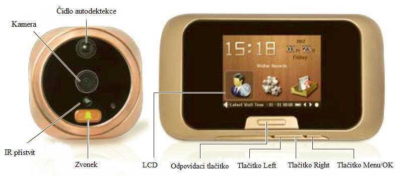 1. Obsah balení Vnitřní část s LCD displejem Vnější část se zvonkem Kovová destička na upevnění vnitřní části 4 šrouby Anglický návod 2.