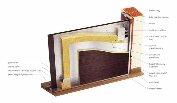 Firma NEXT je tradičním výrobcem bezpečnostních dveří v České republice již od roku 1991. Na dveře NEXT se můžete spolehnout!