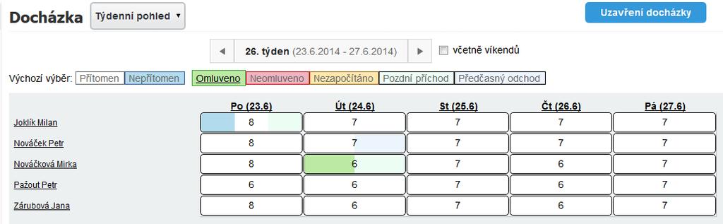 nezapočtená absence žákyně účastnící se akce školy Více příznaků různé nepřítomnosti v týdenním pohledu. Jak je dále zpracovávat?