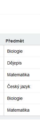 vlastně není rozhodnuto, zda se jedná o omluvenou či neomluvenou absenci. 1.