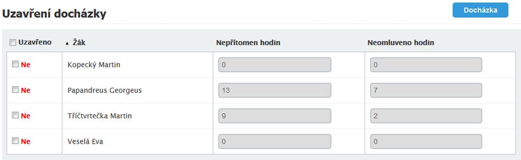 Tím jste jednak docílili toho, že se již uzavřená absence žáků znovu odblokuje a systém načte správné hodnoty "očištěné" od dat absencí, které by již měly spadat sledováním do 2. pololetí.