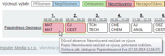 absence (záleží na škole, jak je má nadefinovány v