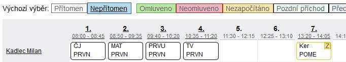 Reakce systému při hromadném zadávání žákovy nepřítomnosti ve výuce v kontextu se zájmovým předmětem Ani pokud zadáváte hromadně žákou celodenní nepřítomnost, a následně ji posuzujete, vás systém