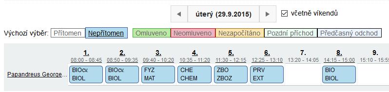 14. Vztah dopředně zadané absence žáka a potřeba změny v suplování A) Jak vyřešit potřebu suplování u hodiny, na kterou je již evidována absence žáka?