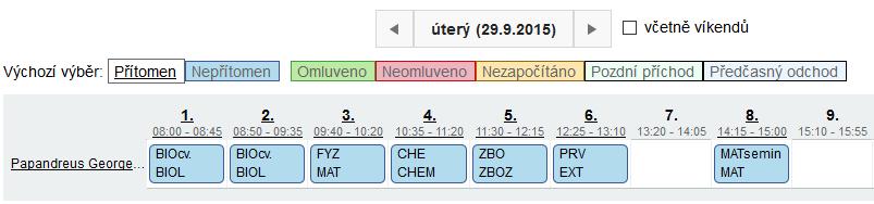 Řešení: Spočívá v odstranění již zadané absence (alespoň tedy na inkriminovanou hodinu) a jejím znovuzadání po nasazení potřebného suplu.