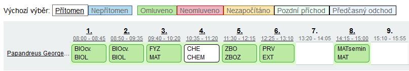 1. Smazání již zadané a omluvené absence, např. v úterní 4 hodinu.