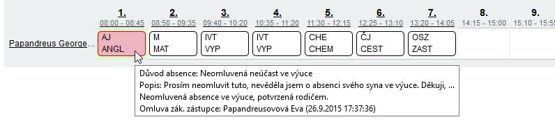 třídní učitel absenci neomluvil.