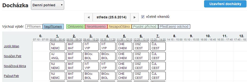 Podstatné je to, že základní ovládání je pro oba režimy stejné, tedy: může v něm být zaznamenána nepřítomnost žáka (běžnými vyučujícími i třídním učitelem).