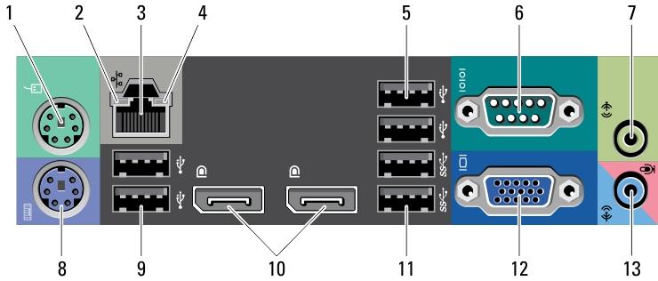 13. sloty rozšiřujících karet (4) 14. diagnostický indikátor napájení 15. diagnostické tlačítko napájení Minitower a desktop pohled na zadní panel Obrázek 3.