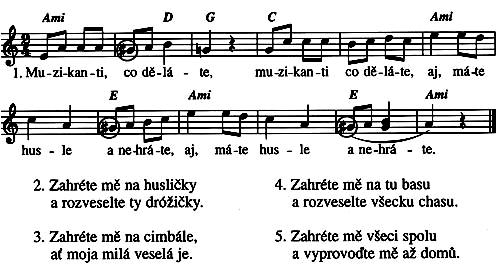 Poznej lidové písně na počítači Já se dycky vohlídám Poslech - Vítězslav Novák: U muziky ze Slovácké suity Namaluj si šuhaje u muziky v