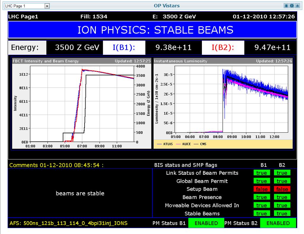 http://op-webtools.web.cern.