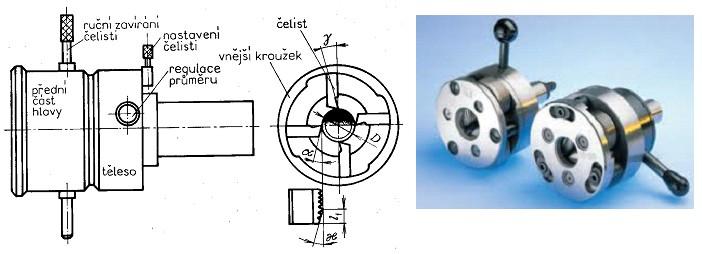 a dají se přesně nastavit na žádaný průměr vnějšího závitu D natáčením objímky.