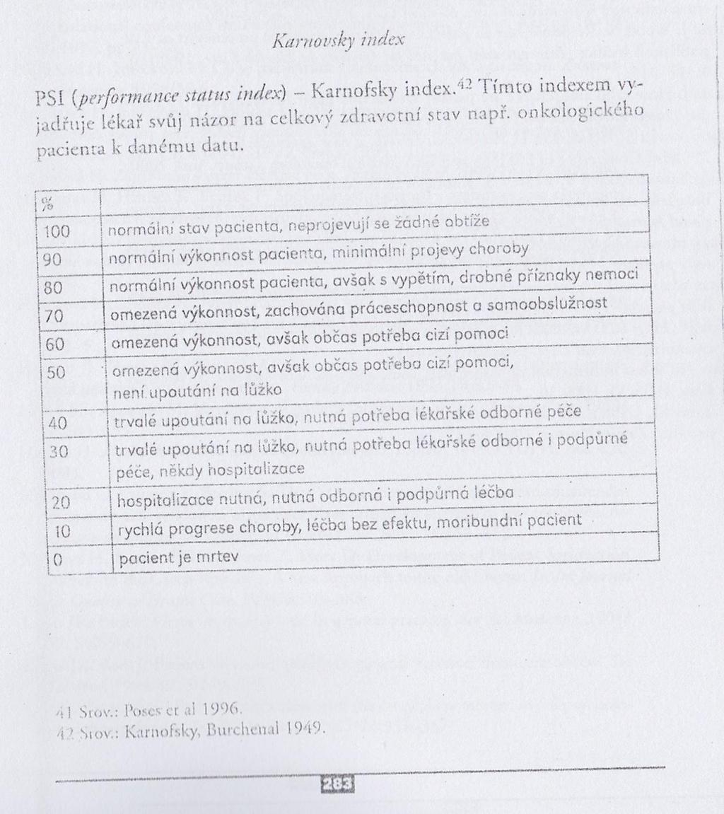 Příloha č. 3: Karnofského index Zdroj: Payne, Jan.