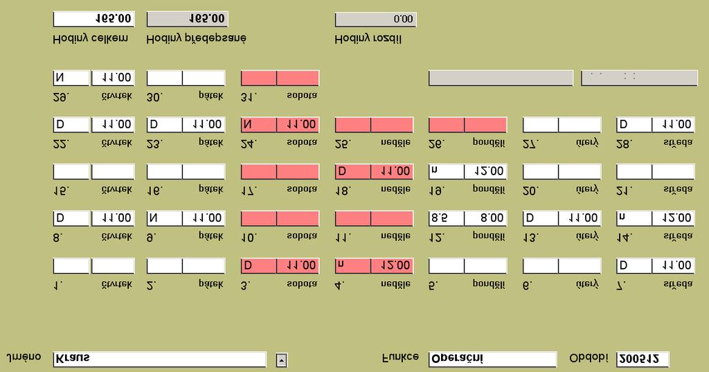 Dny svátků, sobot a nedělí jsou označeny červeně. Vždy v prvé položce je kód služby a v následující odsloužené hodiny očištěné o případné přestávky na stravu.