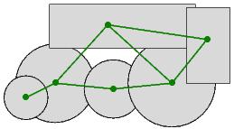 9.1 Průnikové a intervalové grafy Definice 9.1. Průnikovým grafem množinového systému M nazveme graf I M na vrch. V = M s množinou hran E = { {A, B} M : A B }.