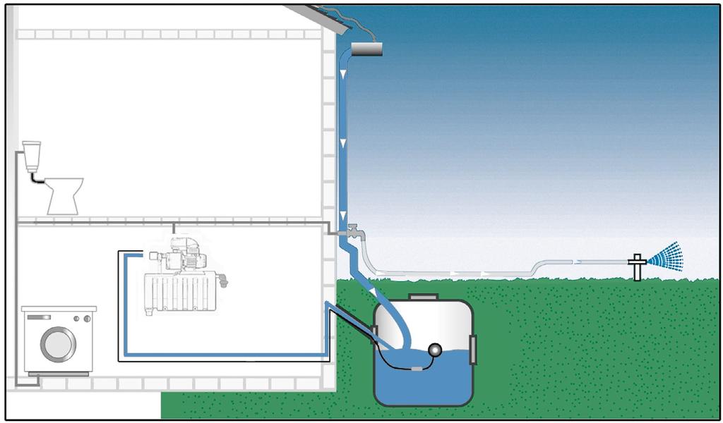 Dodává se s držákem na stěnu a plovákovým spínačem, s 20 m kabelem. AKCE.DAB.CZ.03.2017 31 999 Kč bez DPH DAB.AQUAPROF BASIC 40/50M 503150210 4,8 58 31 999 Kč 20 999 Kč bez DPH DAB.