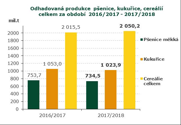 475 k 30.3. Konec řepkových lánů? Neštiplavá hořčice ji může převálcovat Květ hořčice FOTO: Pixabay.com Výrobě rostlinného oleje z hořčice dosud bránil vysoký podíl štiplavých silic v semeni.