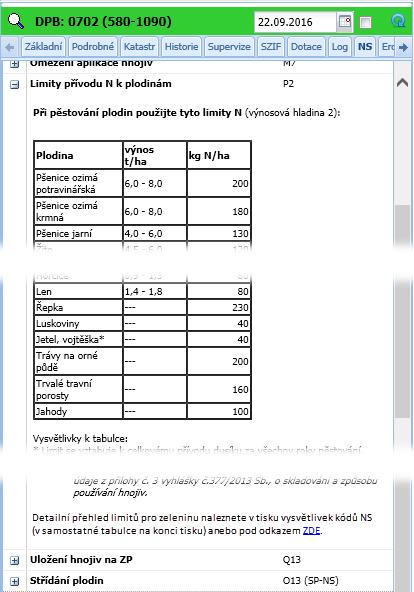 Limity přívodu N k plodinám Nová sekce v rámci NS