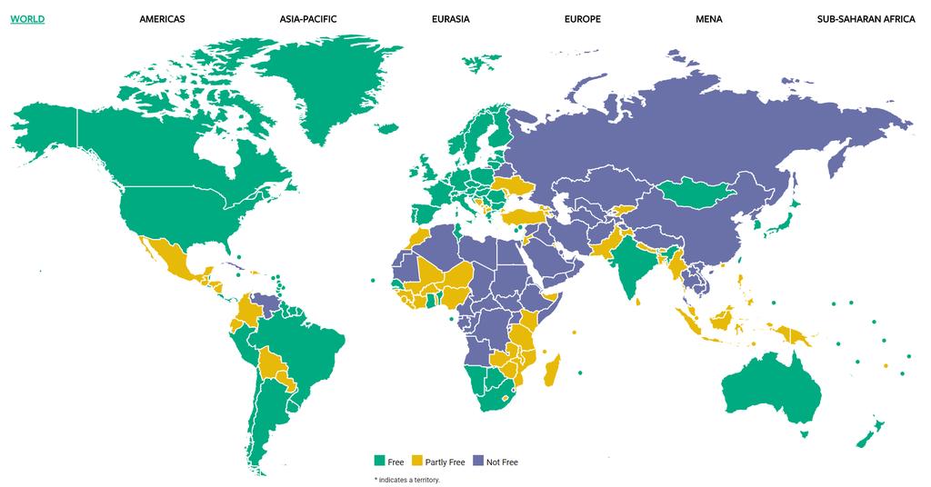 Vizualizace hodnocení stupně demokratické svobody (Freedom