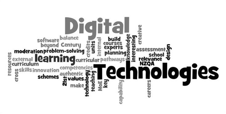 V dnešní době se používá především ve významu digitální technika.