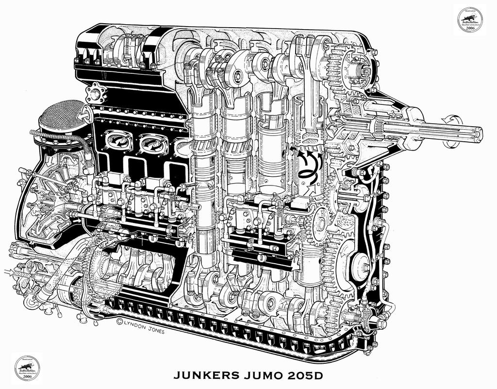Obr.1, motor Junkers Jumo 205D 1.