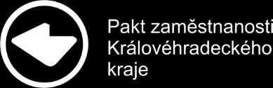 Program I. Úvodní slovo II. Role Výkonné rady Paktu zaměstnanosti KHK III. Situace na trhu práce IV. Aktivity v roce 2017 V.