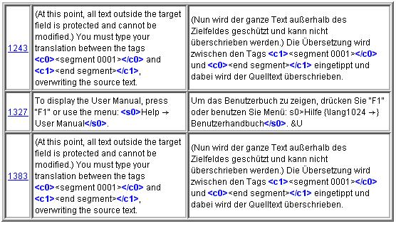 Uživatelské rozhraní Figure 4.6. Okno Ověření tagů Tagy jsou zvýrazněné tučným modrým písmem a lze snadno srovnat původní obsah s obsahem přeloženým.