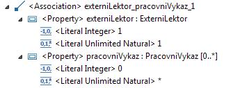 Blok 75 OCL. Extrakce reference v Ecore Funkce associationexists ověří existenci požadovaného počtu referencí cílících na daný klasifikátor (viz blok 76).