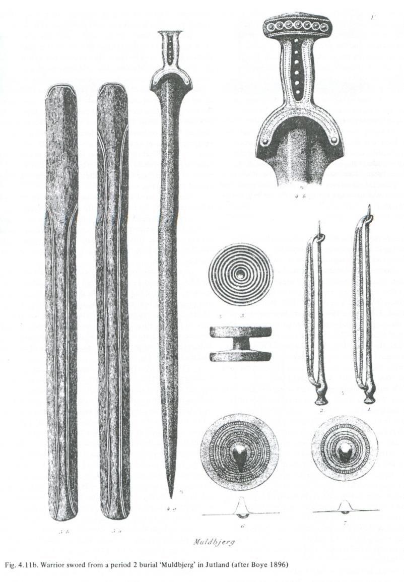 Časná doba bronzová (EBA1:1900-1500 BC + EBA2:1500-1200 BC) první etapa časné doby bronzové (EBA 1 1900-1500 BC) více bronzových importů + více domácí produkce (již vyšší podíl cínu - 8%) stále