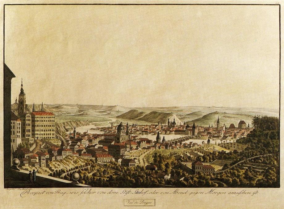 Leopold Peukert: Panorama Prahy