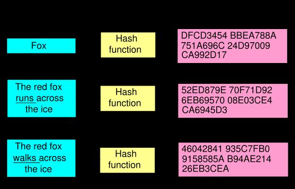 40 6 ASYMETRICKÁ KRYPTOGRAFIE, APLIKACE Děkuji Karel Vomáčka. V obou příkladech jsem provedly změnu jen jedné číslice.