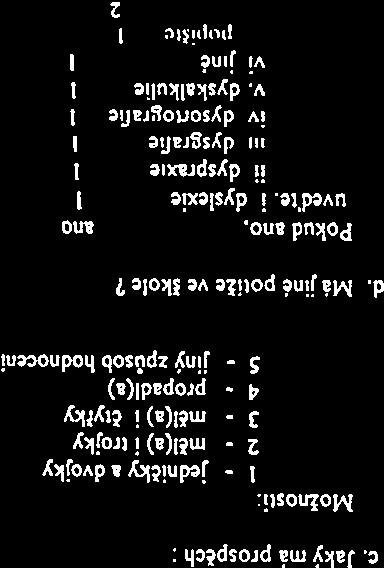 nebolestký )upřesněie 4 PokLd ano, ano ne pokud bolesti, b Do které chodí třidy pokud ne c Jaký má prospěch 3 i) upřesněte trojky a Ivar: I Po,ud no, Škola J normostenický