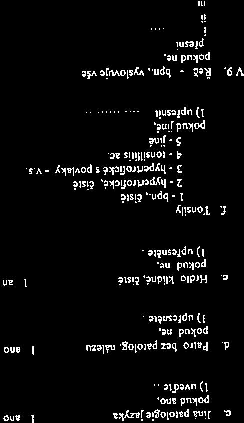 I ano ne okud ano, c Jiná patologie jazyka C Zornice zokoricke reaguji na obě kvality I ano ne 1) uved te ne k;idné d Patro bez patolog nalezu ano ) řesněte e Hrdlo klidné Čisté I ano ne Ĺ hyperocké,
