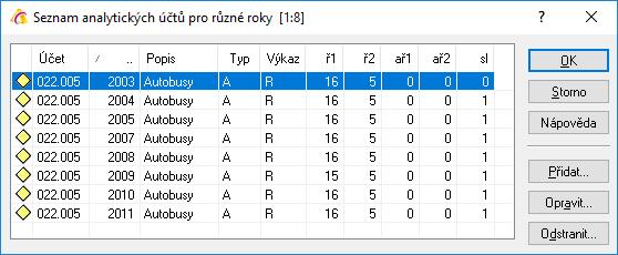 Tyto informace jsou uloženy: na každém účtu po jeho rozkliknutí či v režimu oprav pod tlačítkem Názvy účtů, přes menu Katalogy Katalogy a číselníky Účtový rozvrh pro různé roky.