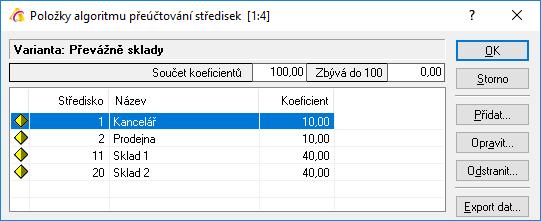 číselníky > Varianty přeúčtování středisek. Použití rozúčtování Příklad na přeúčtování středisek např.