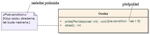 4 Diagramy tříd UML modelování 4.3.1 Omezení operací Operace může obsahovat několik omezení, která vymezují interakci s okolím a pozdější implementaci operace.