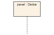 5 Sekvenční diagramy UML modelování 5.2 Zprávy Obrázek 5.1. : Čára života Zprávy zajišťují komunikaci mezi čarami života objektů. V podstatě se jedná o volání operací mezi dvěma objekty.