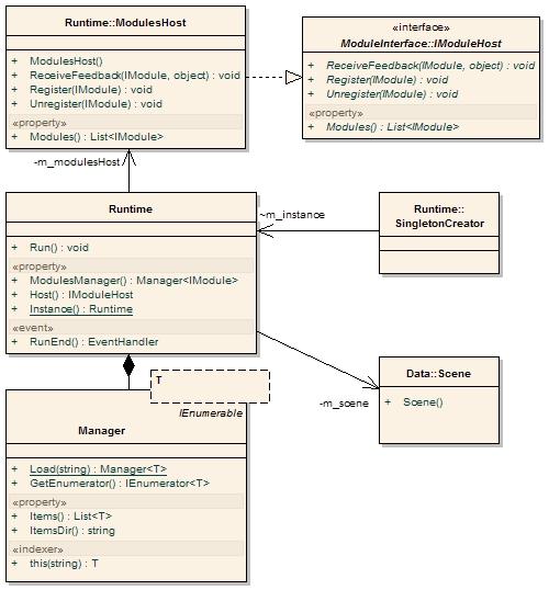 7 Návrh UML modelování a spouštění modulů. Třída je navržena pomocí návrhového vzoru singleton, protože je nezbytné, aby byla vytvořena vždy pouze jedna instance třídy Runtime.