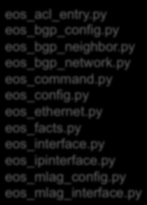 py comware_interface.py comware_ipinterface.py comware_irf_members.py comware_irf_ports.py comware_l2vpn_global.py comware_neighbors.py comware_ping.py comware_portchannel.
