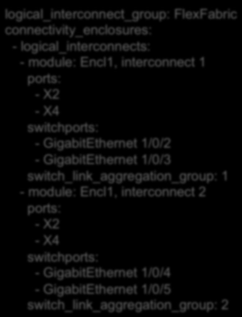 logical_interconnects: - module: Encl1, interconnect 1 vlans: ports: - X2 - X4