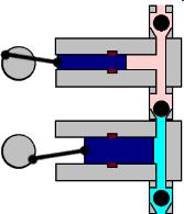 rovnice 1 u A, stř PA 1 zag u u rychlost roudění z výška P tlak B, stř E dis měrná dissiovaná energie PB zbg E dis Moodyho diagram f frikční faktor l E dis f d u Dorava kaalin - čeradla Hydrostatická